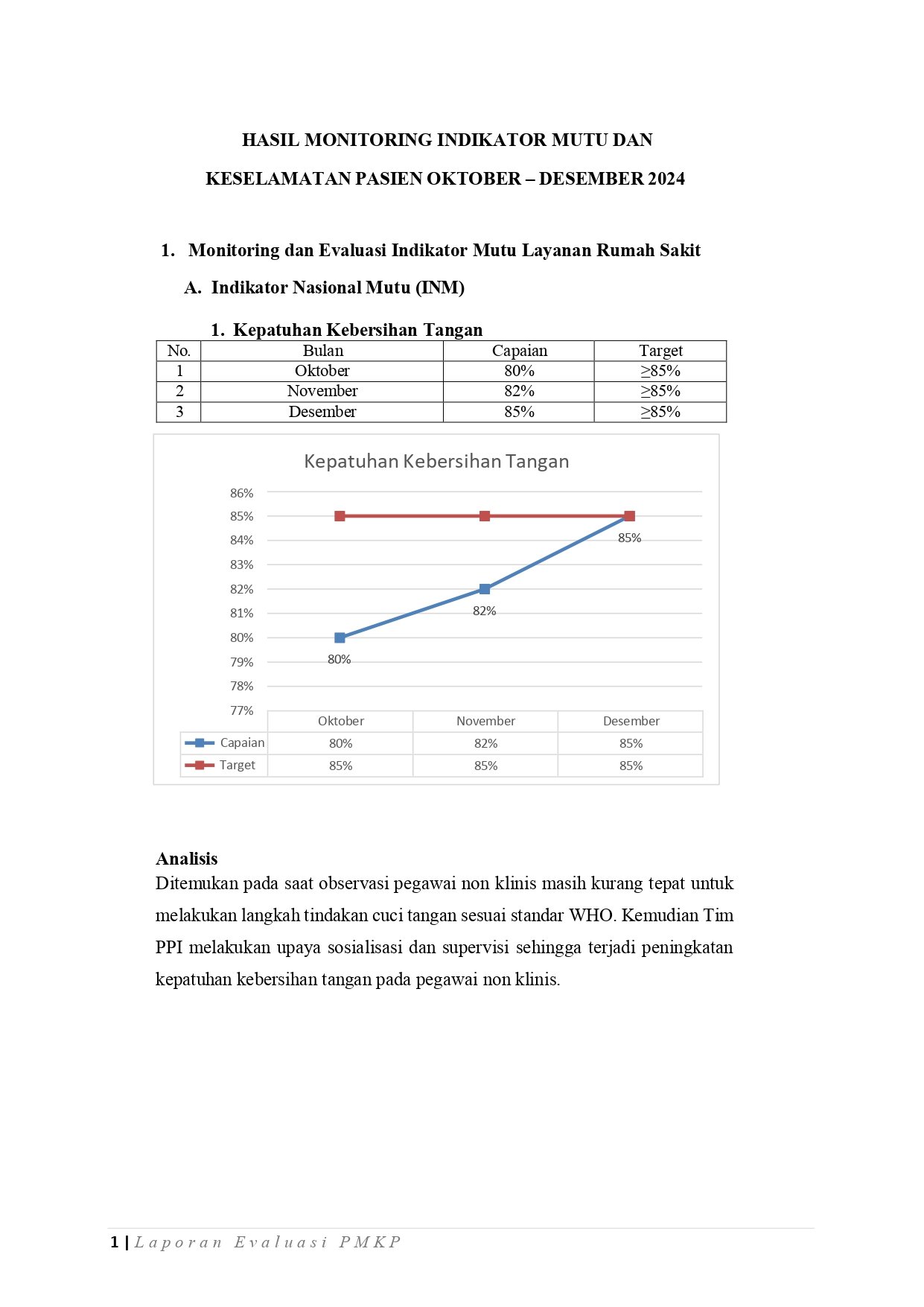 DATA YANG AKAN DI PUBLIKASI FIX (1)_page-0002